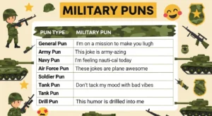 Military puns