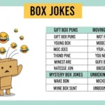 Box Jokes: The Funniest “Out of the Box” Puns & Humor Collection 😂📦