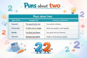 Puns about two