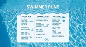 Swimmer Puns:The Article for Funny Captions 🏊‍♂️😂